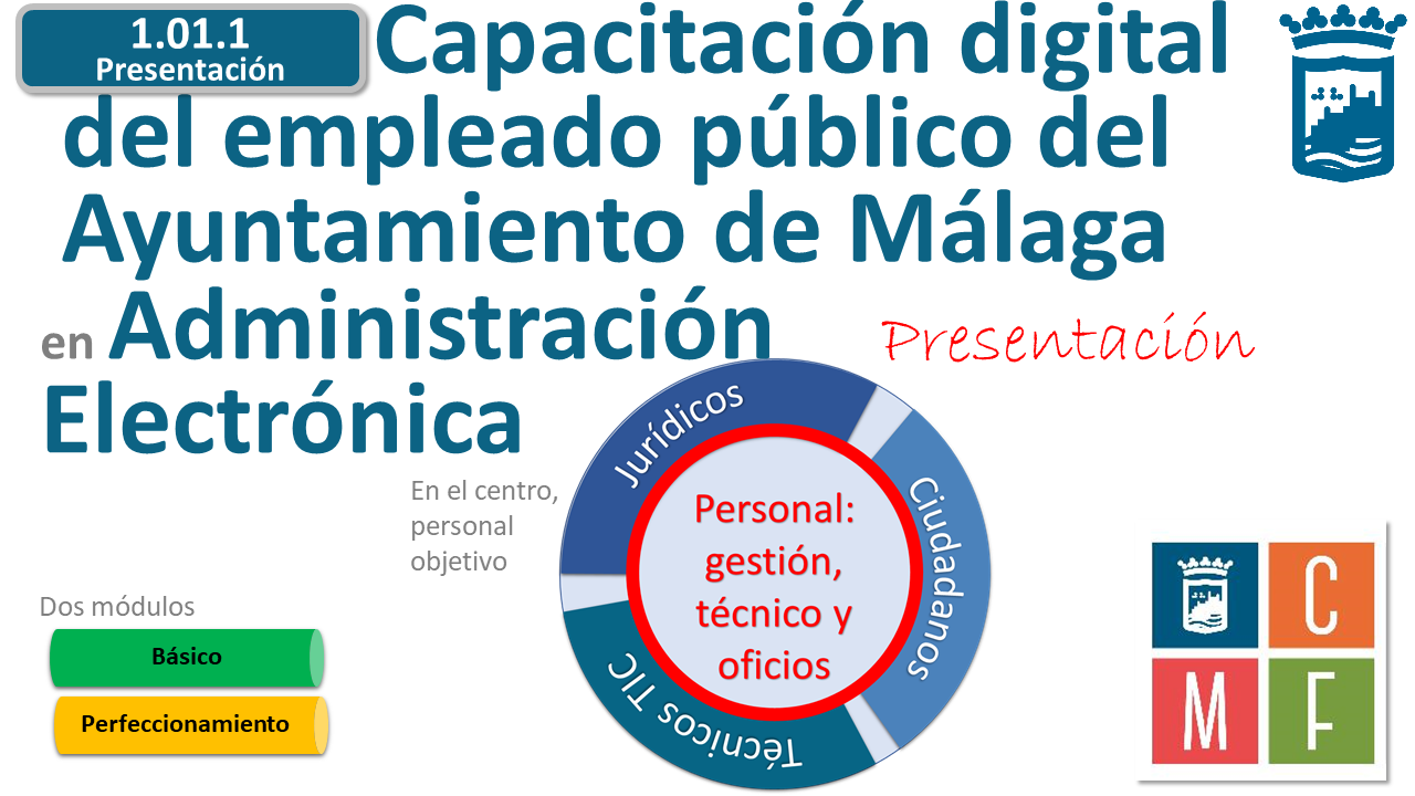CAPACITACIÓN DIGITAL DEL EMPLEADO PÚBLICO EN EL AYTO. DE MÁLAGA. NIVEL BÁSICO 1.23